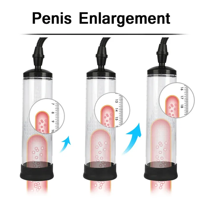 EVEs SECRETS Male Sex Toys Manual Mechanical Vacuum Transparent Penis Pump Male Sex Toys